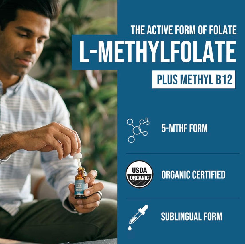Understanding the Difference Between 1 mg, 7.5 mg, and 15 mg L-Methylfolate