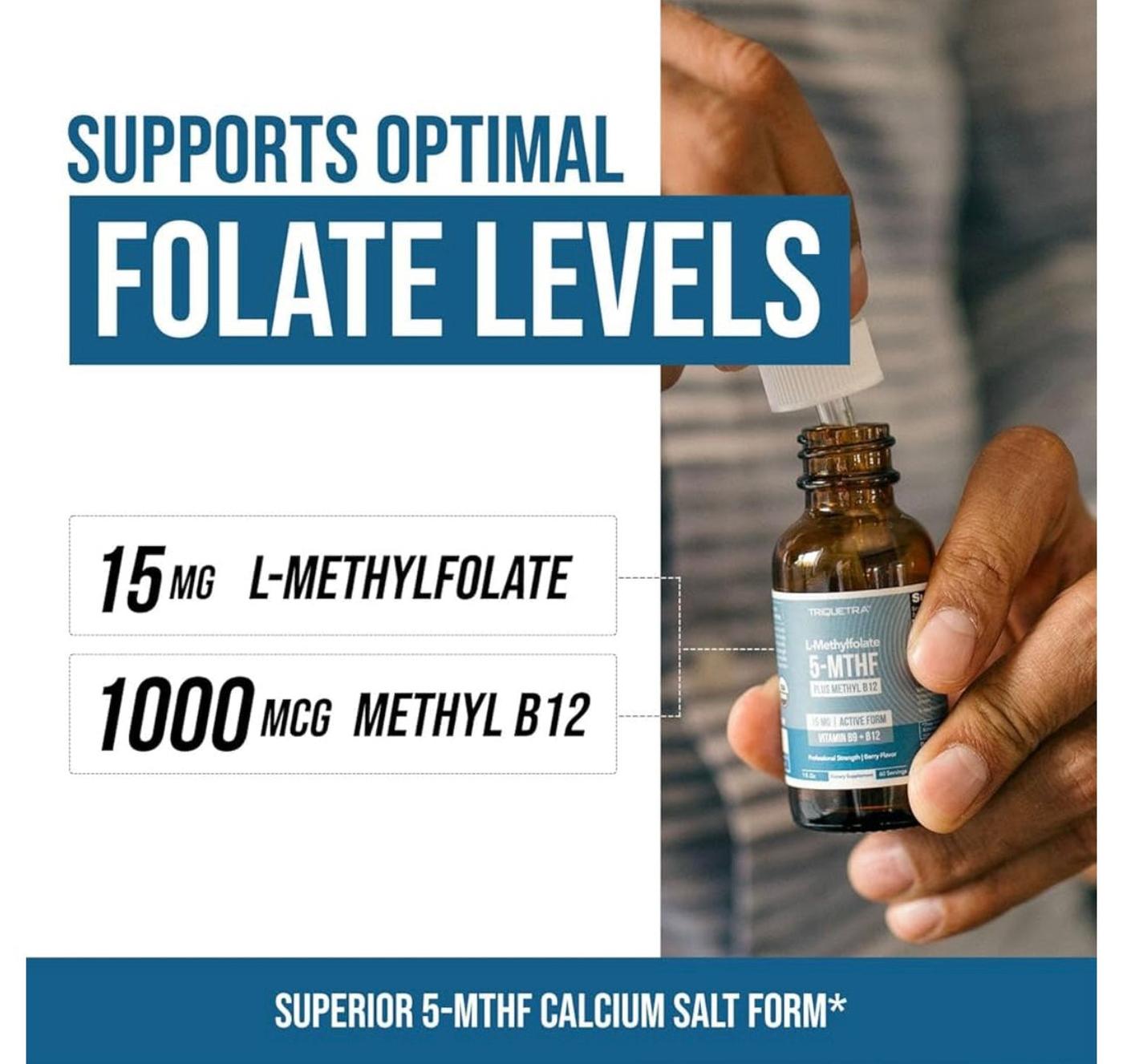 Bottle of L-Methylfolate supplement with text highlighting benefits and ingredients.