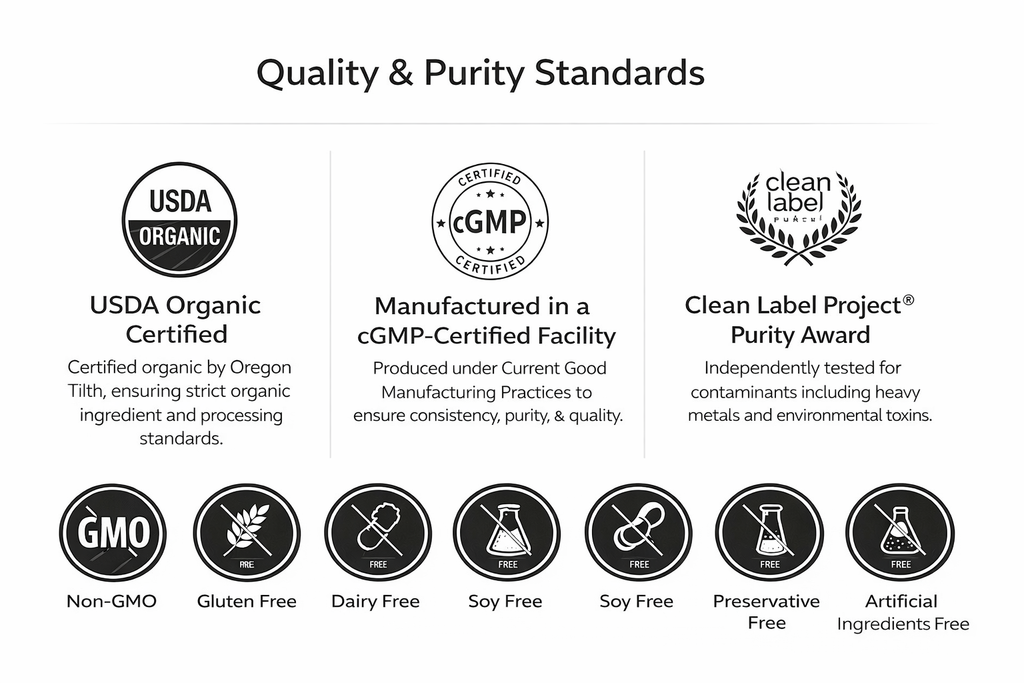 Triquetra L-Methyl Folate 1 mg, 7.5 mg & 15 mg + Methyl B12 Cofactor — Active 5-MTHF Supplement