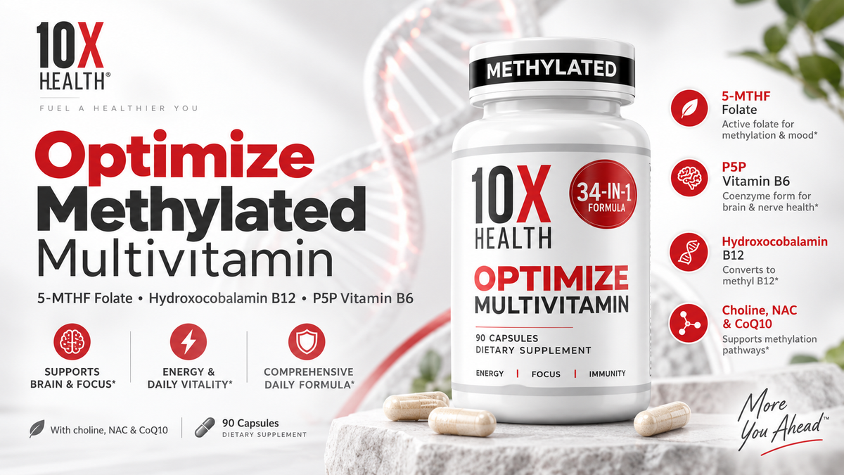 A bottle of 10X Health Optimize Methylated Multivitamin dietary supplement, shown on a white background with several capsules scattered at the base. The left side features red and black promotional text detailing the benefits of the vitamins, and the right side lists key ingredients and their functions.