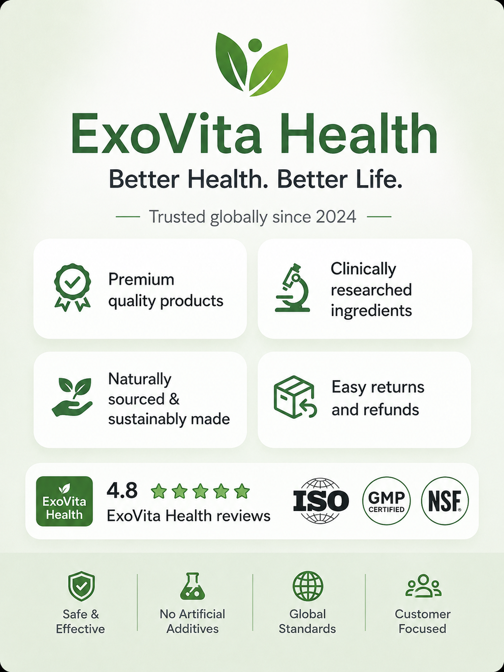 Triquetra L-Methylfolate Bundle | 5-MTHF + B12