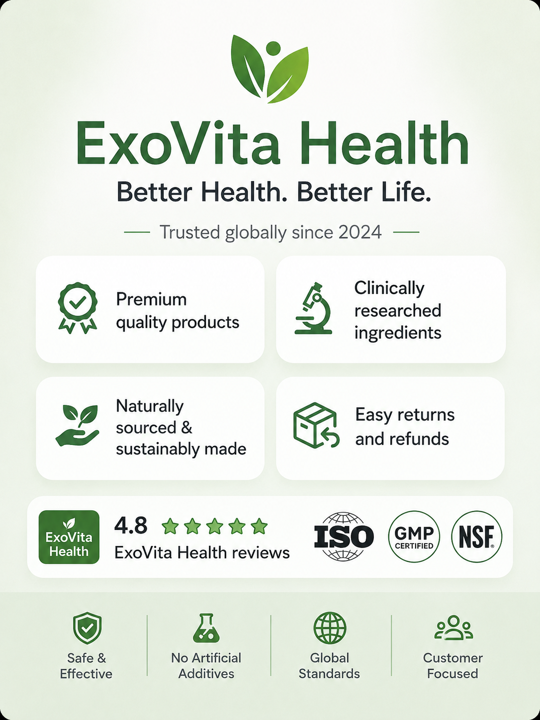 Triquetra L-Methylfolate Bundle | 5-MTHF + B12