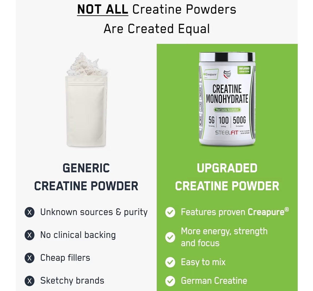 SteelFit USA  (Creapure®) 500 g – Unflavoured, Vegan, Gluten Free