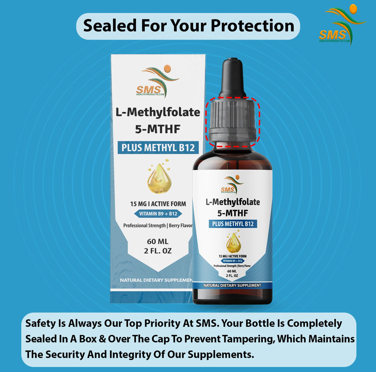 L-Methylfolate supplement bottle and packaging with SMS branding on a blue background