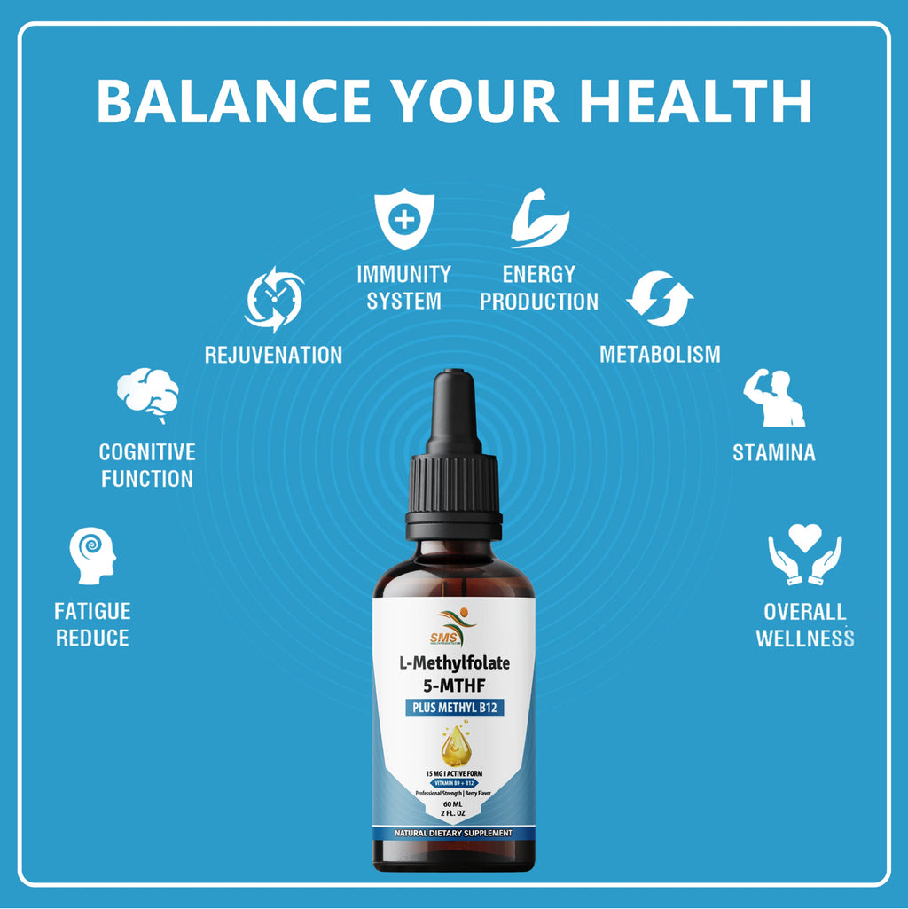 Bottle of L-Methylfolate supplement with health benefits on a blue background