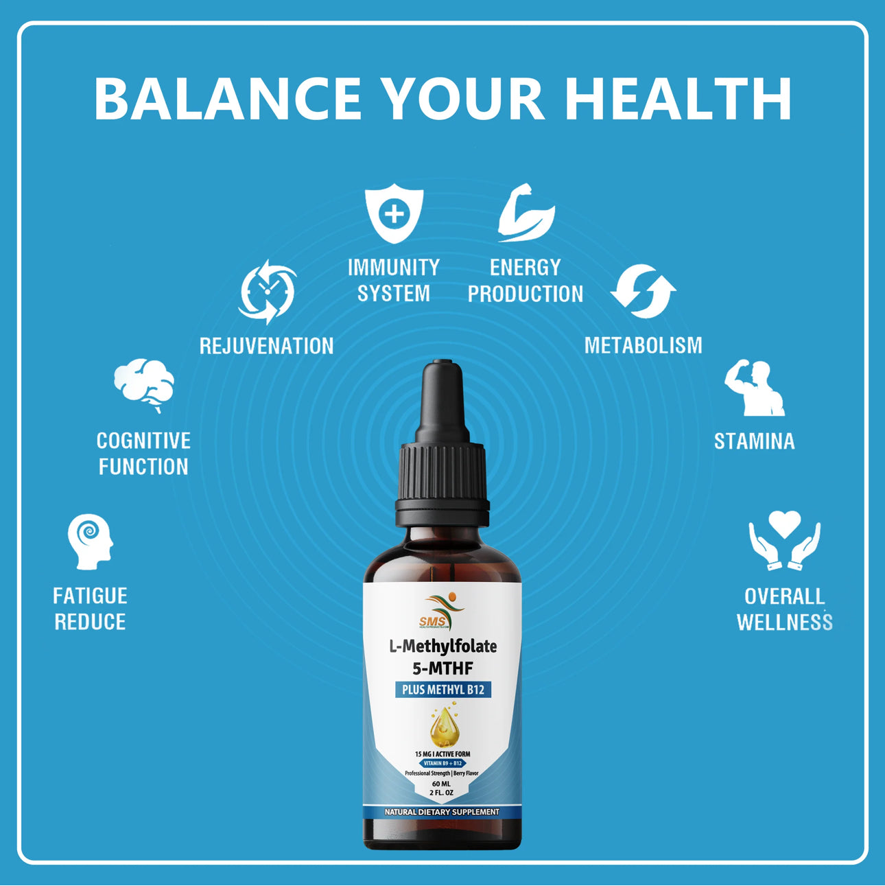 Bottle of L-Methylfolate supplement with health benefits on a blue background