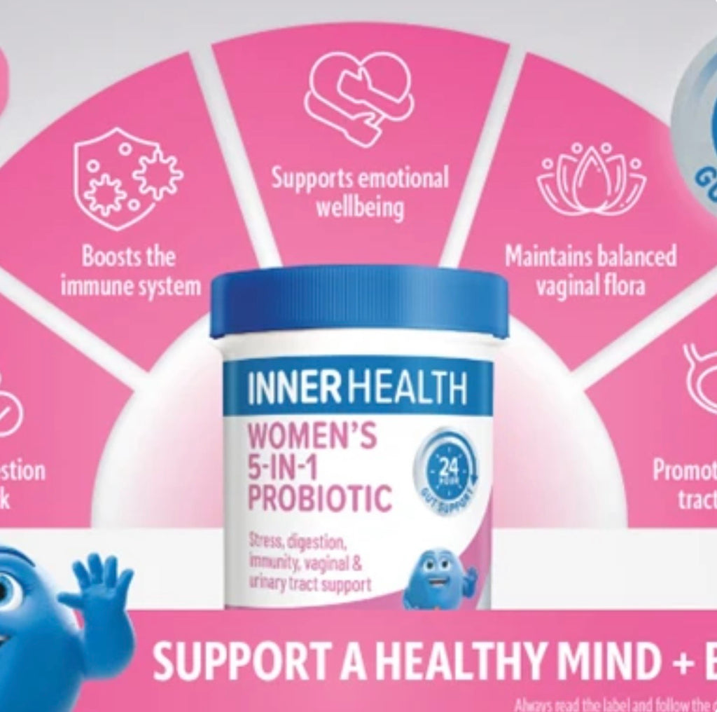 A container of INNER HEALTH Women's 5-in-1 Probiotic centered on a pink and white infographic-style background with icons and text about immune support, emotional wellbeing, and vaginal flora.