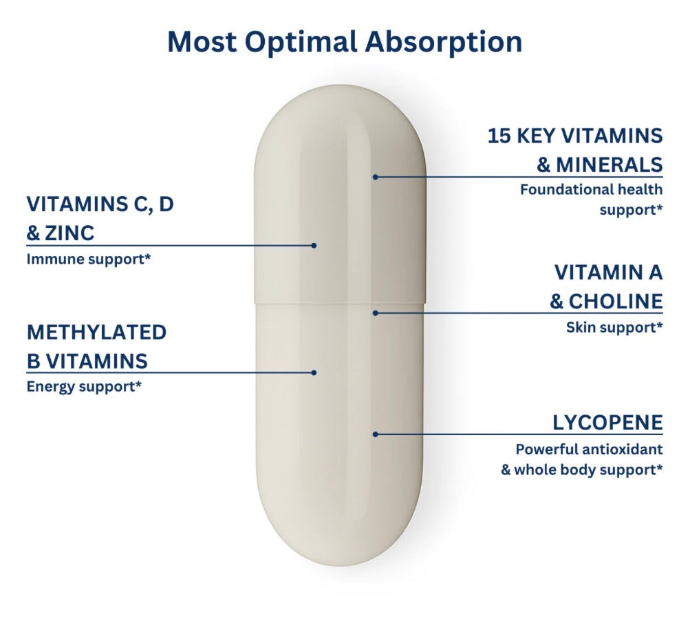 Envitamin Methylated Multivitamin – 30 Capsules
