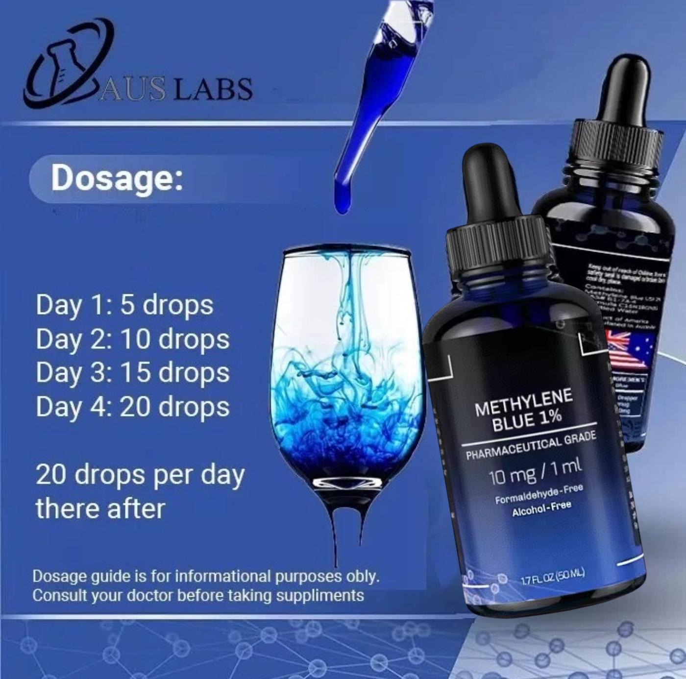 Methylene Blue supplement bottles with dosing instructions on a blue background